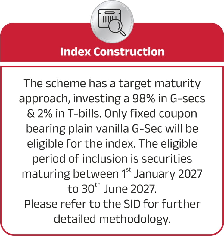 Aditya Birla Sun Life CRISIL IBX Gilt June 2027 Index Fund ABSLMF