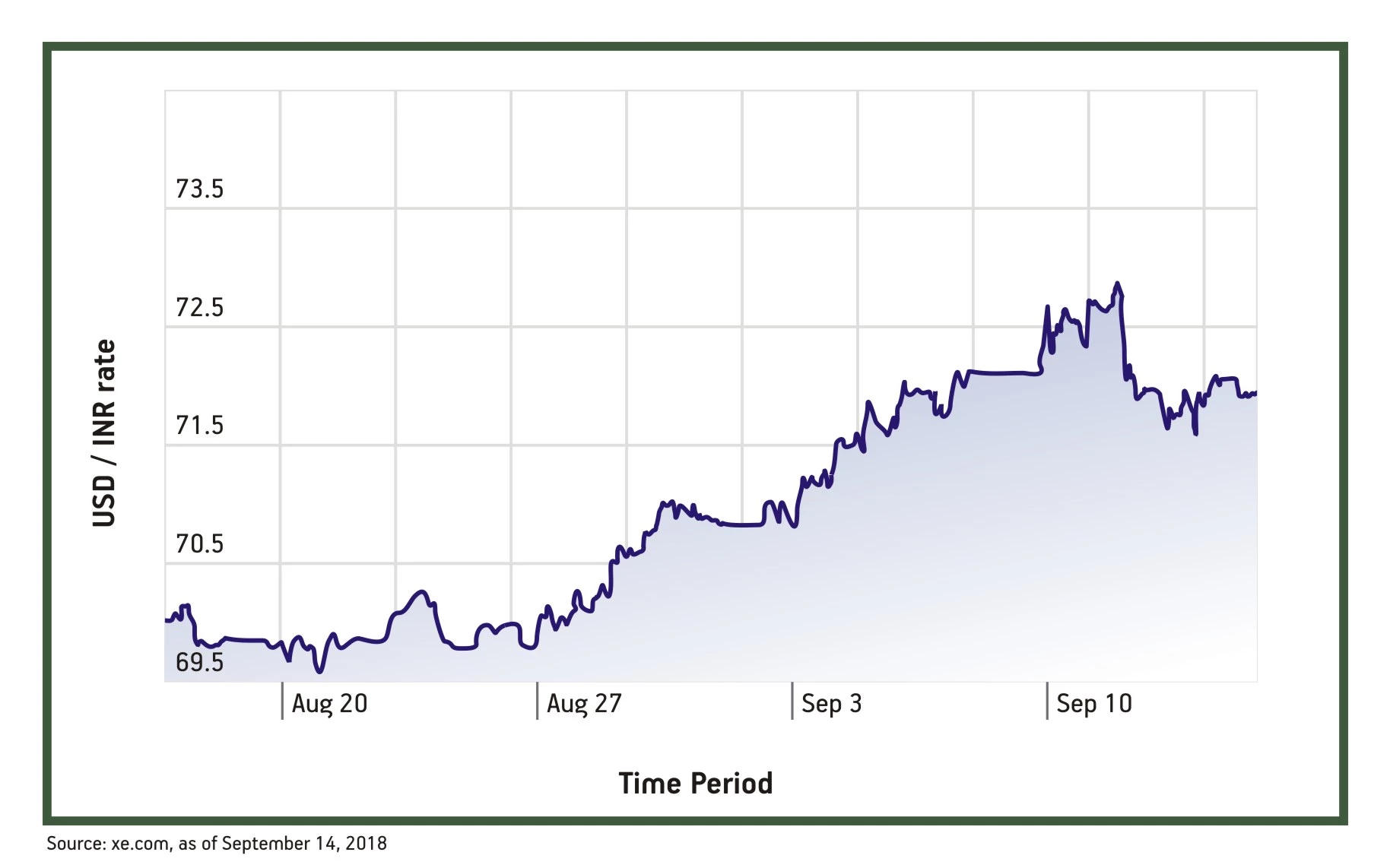 Rules to Follow During Stock Market Turbulence - ABSLMF Blog