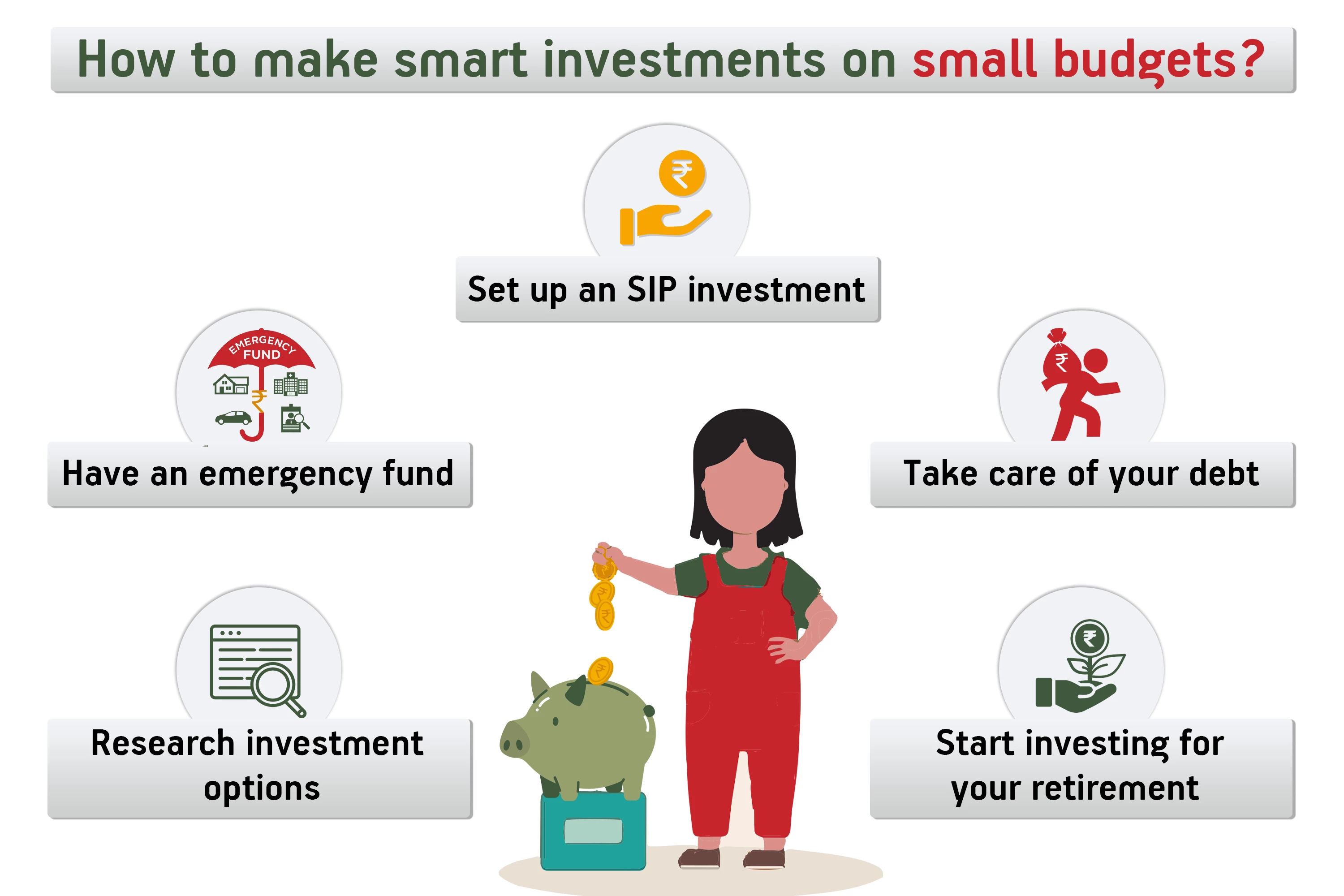 How To Make Smart Investment On small Budget