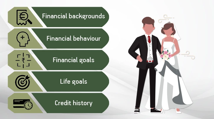 money-matters-to-discuss-before-holy-matrimony