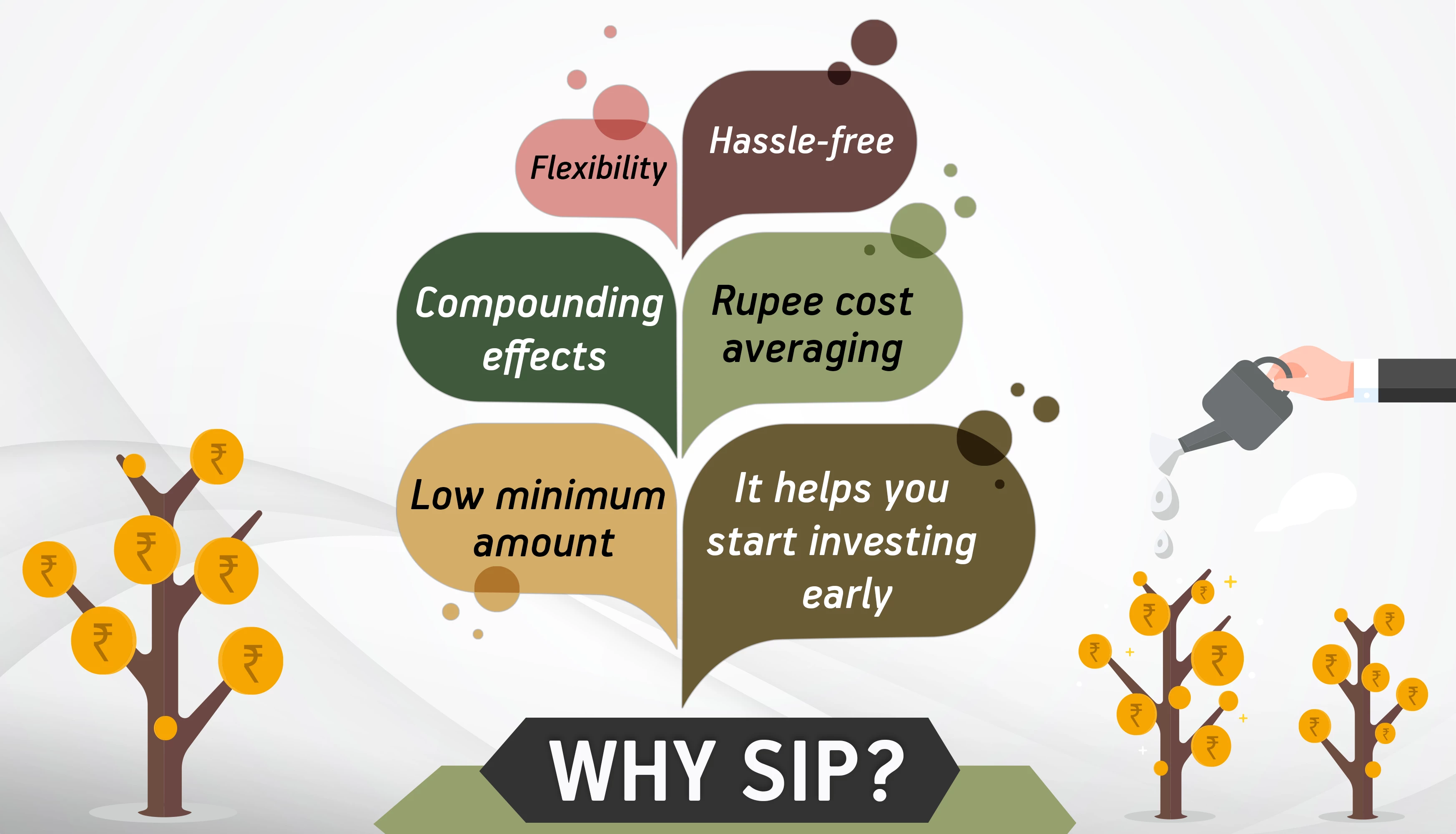 What is SIP (Systematic Investment Plan) SIP Meaning Full Form ABSLMF What is SIP (Systematic Investment Plan) SIP Meaning Full Form ABSLMF