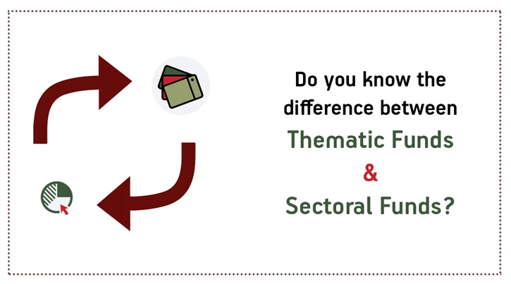 Do you know the difference between Thematic Funds and Sectoral Funds