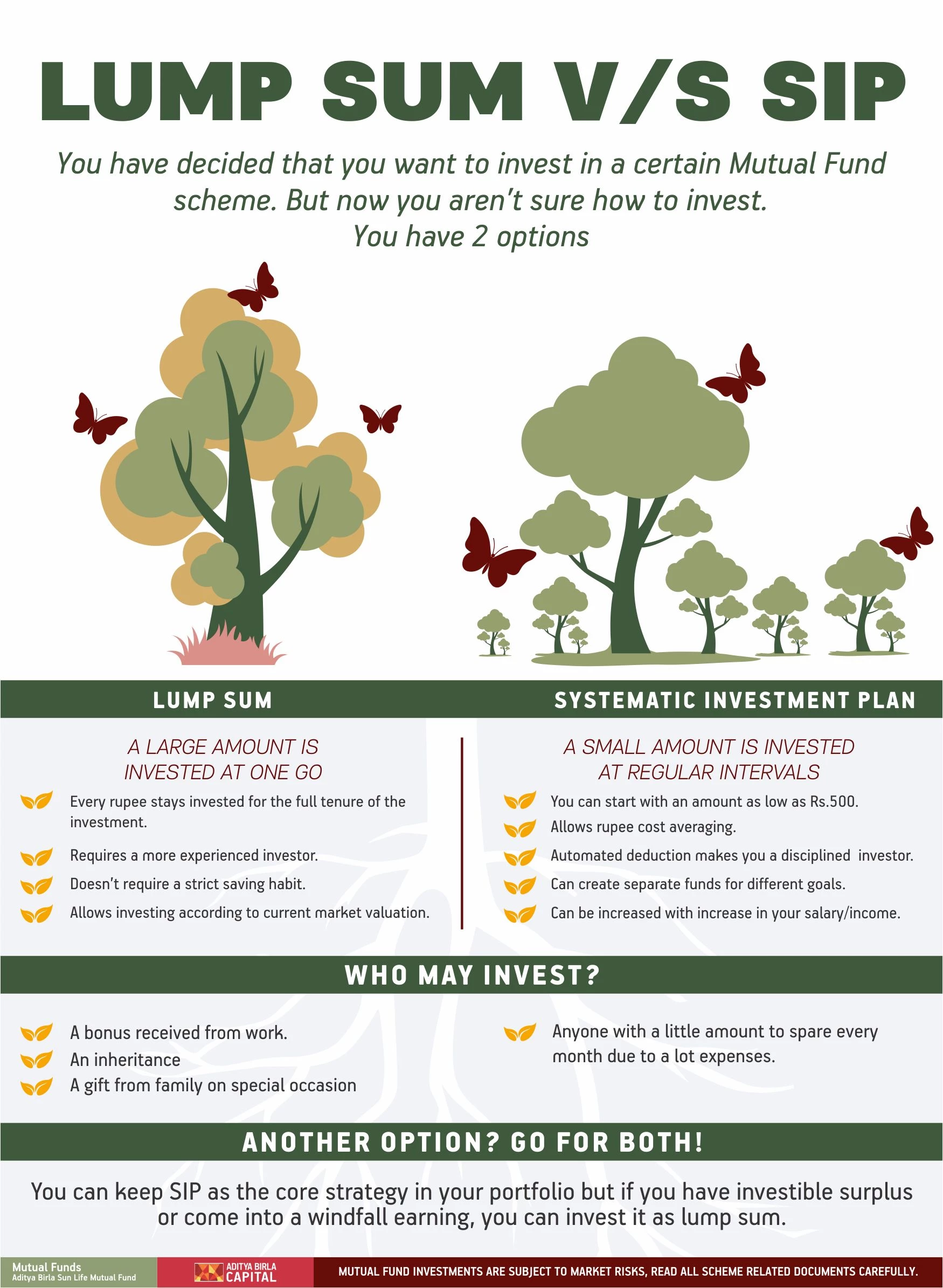 sip-returns-excel-calculator-sip-vs-lump-sum-returns-systematic