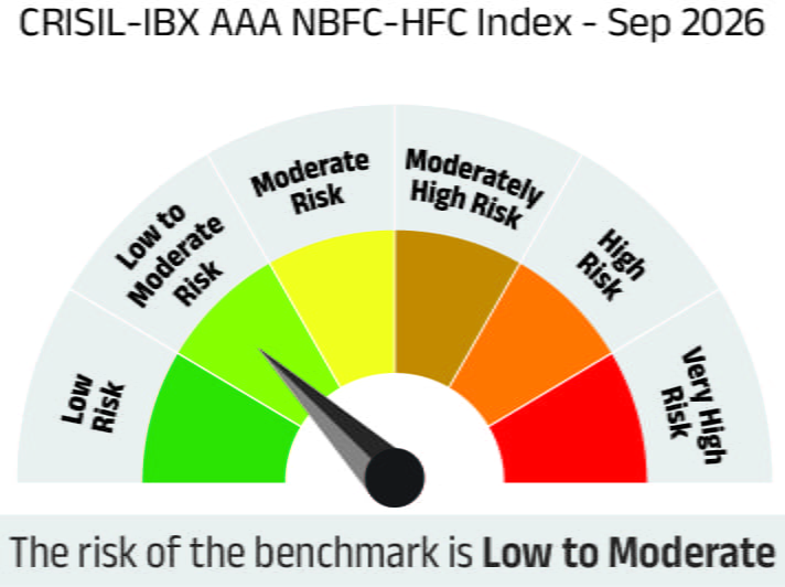 Risk meter image 2