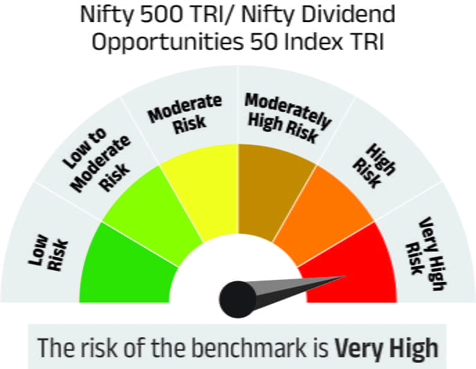 Risk meter image 2