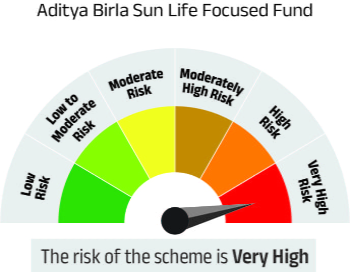 Risk meter image 1