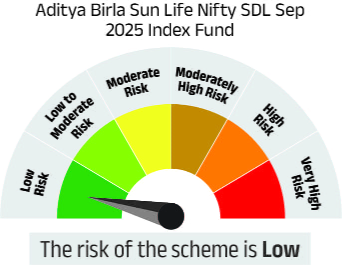 Risk meter image 1