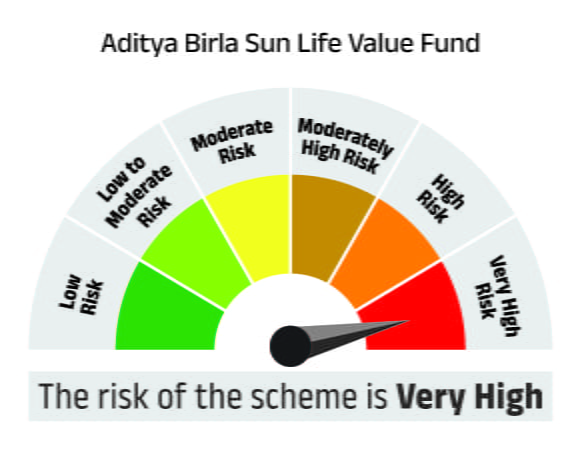 Risk meter image 1
