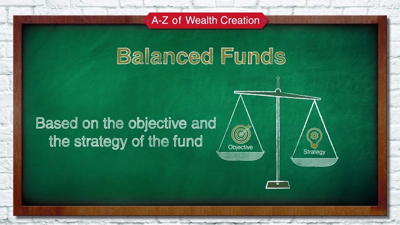 Affordability - Advantages Of Investing In Mutual Funds - ABSLMF Aditya ...